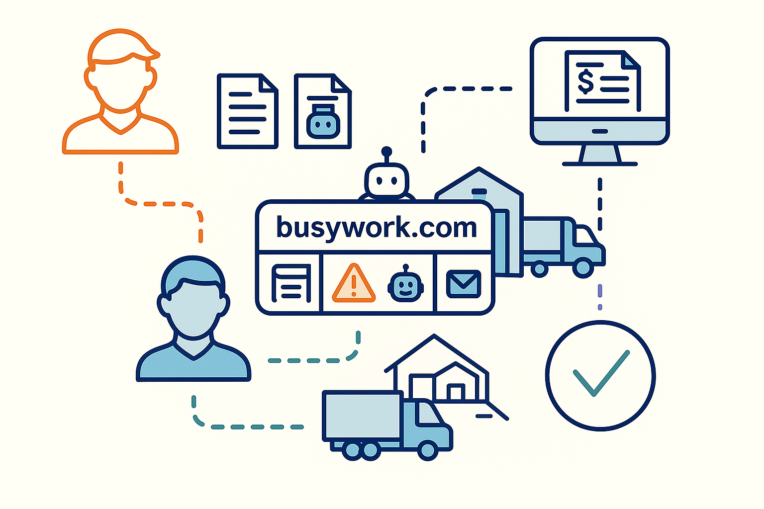 Busywork logistics workflow process